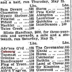 1901-05-20 Horse Racing -Hunters Flat Weights-TO Star