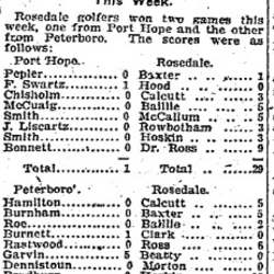 1901-08-17 Golf -Rosedale vs PH-TO Star