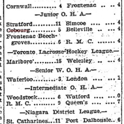 1902-02-08 Hockey -OHA Junior Cobourg vs Belleville-TO Star