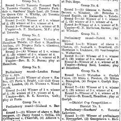 1902-12-19 Curling -Draw Schedule for Ontario Tankard-TO Star