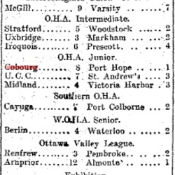 1903-01-31 Hockey -Jrs vs PH-TO Star