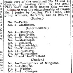 1904-02-02 Hockey -Juniors OHA Series Championships-TO Star