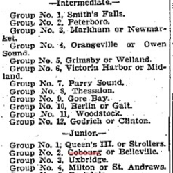 1905-01-28 Hockey - OHA Championship Groups