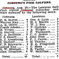 1905-08-21 Golfing -Cobourg vs Lampton Club