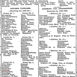 1905-10-17 Curling -Groups scheduled for Tankard and District Cup