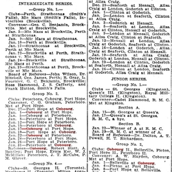 1905-12-07 Hockey -Intermediate and Junior Schedules arranged