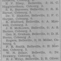1931-07-30 Golf -Cobourg Club at Bay of Quinte
