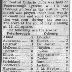 1933-07-14 Golf -Cobourg club at Ptbo