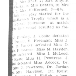 1941-07-10 Golf -Ptbo Ladies at Cobourg