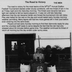 Softball -Grafton Tournament -2000 -Mens -Summary