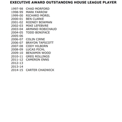 T&P-26a Executive Award -Outstanding House League Player