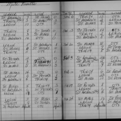 CCHL-1961-mite-season scores-0001