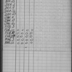 CCHL-1961-mite-stats-legion-0003