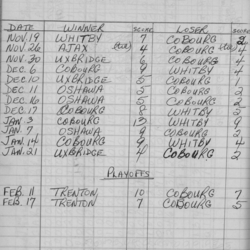 CCHL-1962-all star-juvenile-season scores-0001
