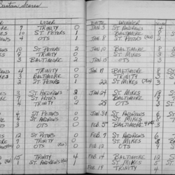 CCHL-1962-bantam-season scores-0001