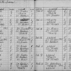 CCHL-1962-mite-season scores-0001