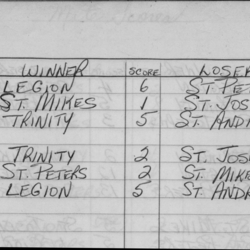 CCHL-1962-mite-season scores-0002