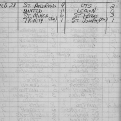 CCHL-1962-pee wee-season scores-0003