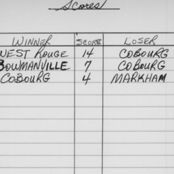 CCHL-1964-all star-juveniles-season scores-0001