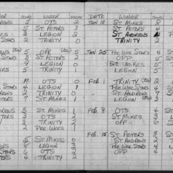 CCHL-1965-bantam-season scores-0002
