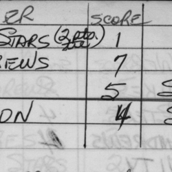CCHL-1965-bantam-season scores-0003