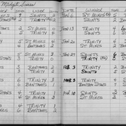 CCHL-1965-midget-season scores-0001