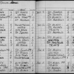 CCHL-1965-novice-season scores-0001