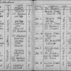 CCHL-1965-pee wee-season scores-0001