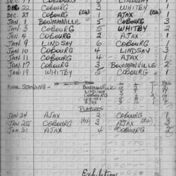CCHL-1966-all star-midget-season scores-0001