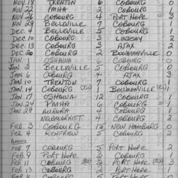 CCHL-1966-all star-pee wee-season scores-0001