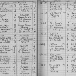 CCHL-1966-bantam-season scores-0001