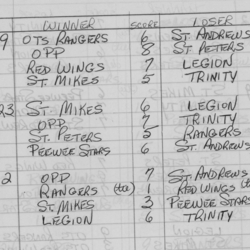 CCHL-1966-bantam-season scores-0002