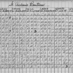 CCHL-1966-bantam-stats-st andrews-0001