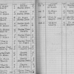 CCHL-1966-midget-season scores-0001