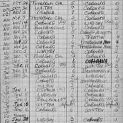CCHL-1967-all star-juvenile-season scores-0001