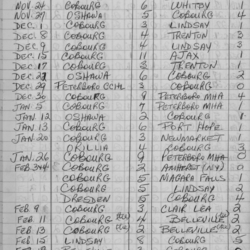 CCHL-1967-all star-pee wee-season scores-0001
