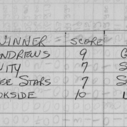 CCHL-1967-bantam-season scores-0003