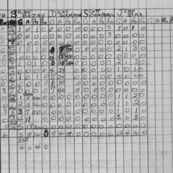 CCHL-1967-bantam-stats-st peters-0001