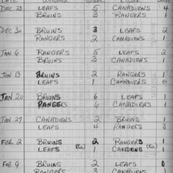 CCHL-1967-mites-season scores-0001