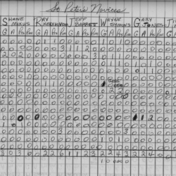 CCHL-1967-novice-stats-st peters-0001
