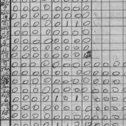 CCHL-1967-pee wee-stats-grafton-0001