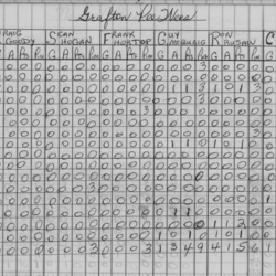 CCHL-1967-pee wee-stats-grafton-0002