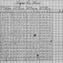 CCHL-1967-pee wee-stats-legion-0002