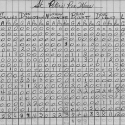 CCHL-1967-pee wee-stats-st peters-0002