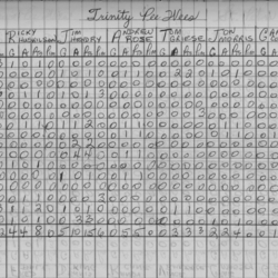 CCHL-1967-pee wee-stats-trinity-0002