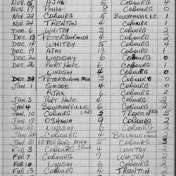 CCHL-1968-all star-bantam-season scores-0001