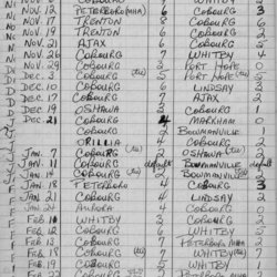 CCHL-1968-all star-midget-season scores-0001