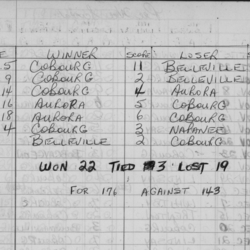 CCHL-1968-all star-pee wee-season scores-0002