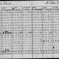CCHL-1968-novice-stats-st peters-0002