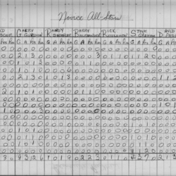 CCHL-1968-pee wee-stats-novice all stars-0002